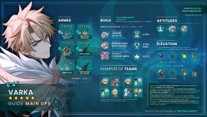 varka-claymore-anemo-guide-synthese