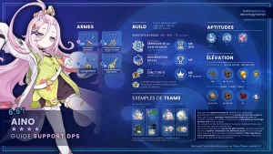 aino-claymore-hydro-guide-synthese