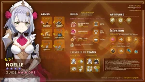 noelle-claymore-geo-guide-synthese