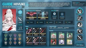 hiyuki-sabre-glacio-guide-synthese