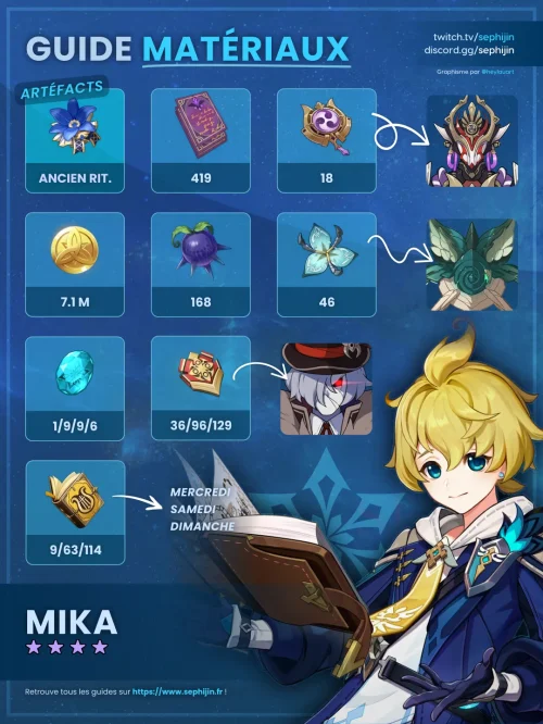 Mika-cryo-guide-farm-matériaux