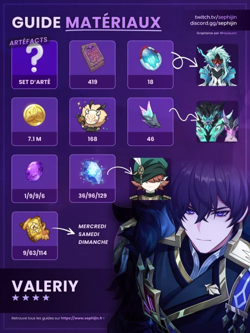 Valeriy-electro-guide-farm-materiaux