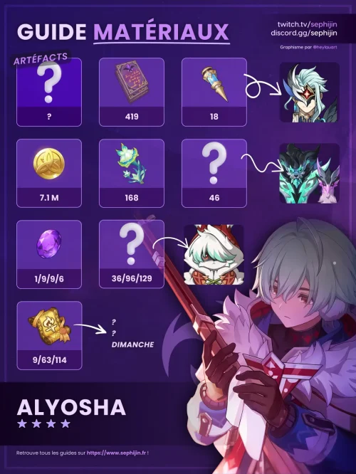 alyosha-electro-guide-farm-matériaux