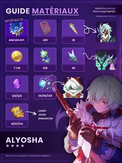 alyosha-electro-guide-farm-materiaux