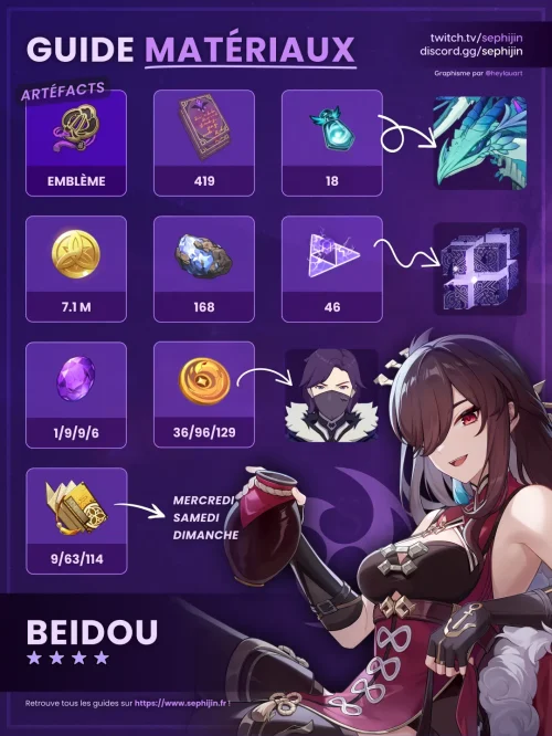 beidou-electro-guide-farm-matériaux