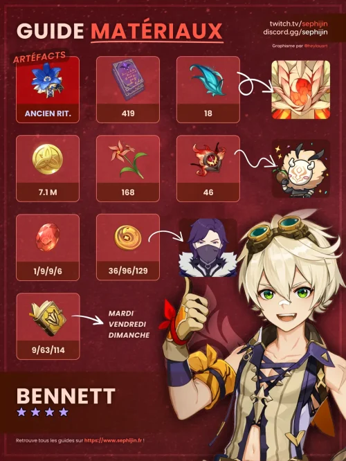 bennett-pyro-guide-farm-matériaux