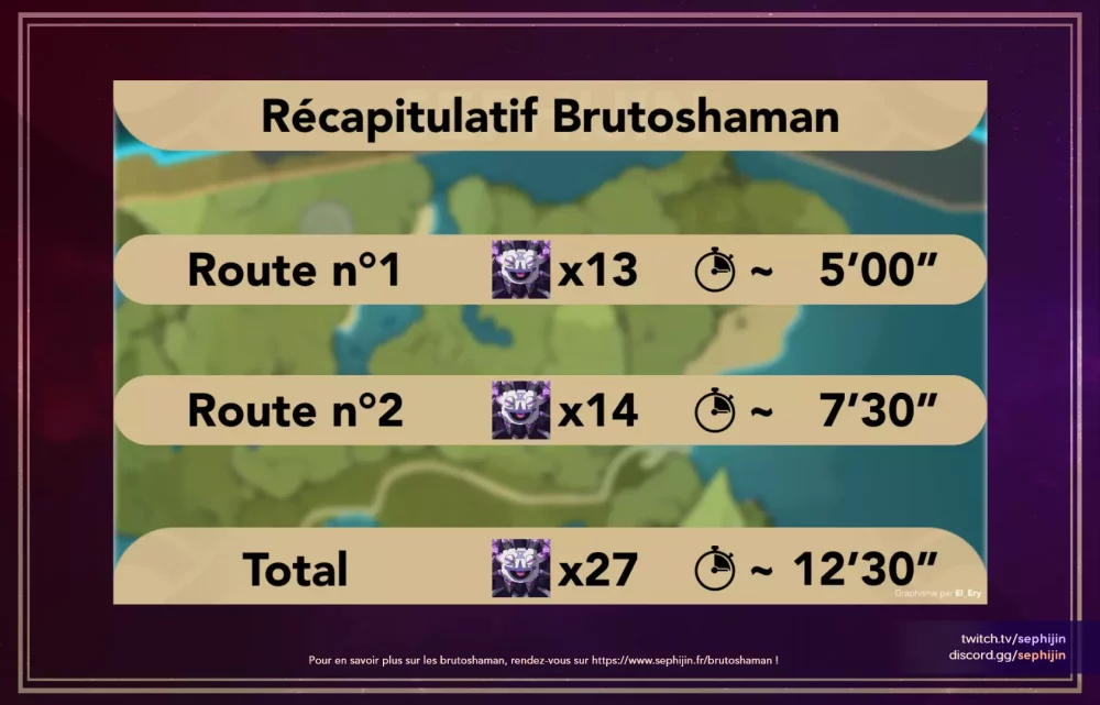 brutoshaman1