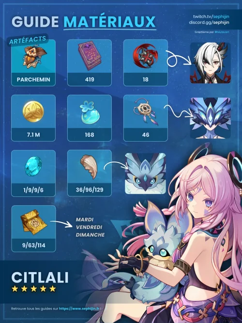 citlali-cryo-guide-farm-matériaux