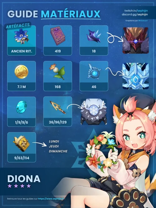 diona-cryo-guide-farm-matériaux