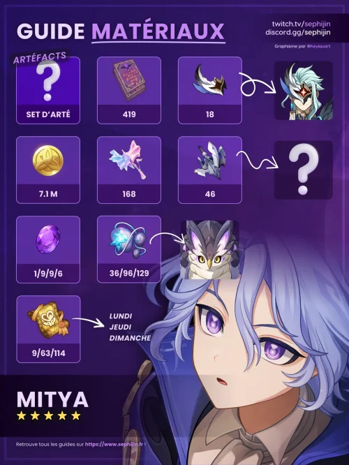 mitya-electro-guide-farm-materiaux
