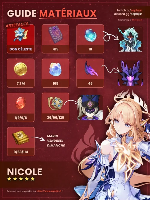 nicole-pyro-guide-farm-matériaux