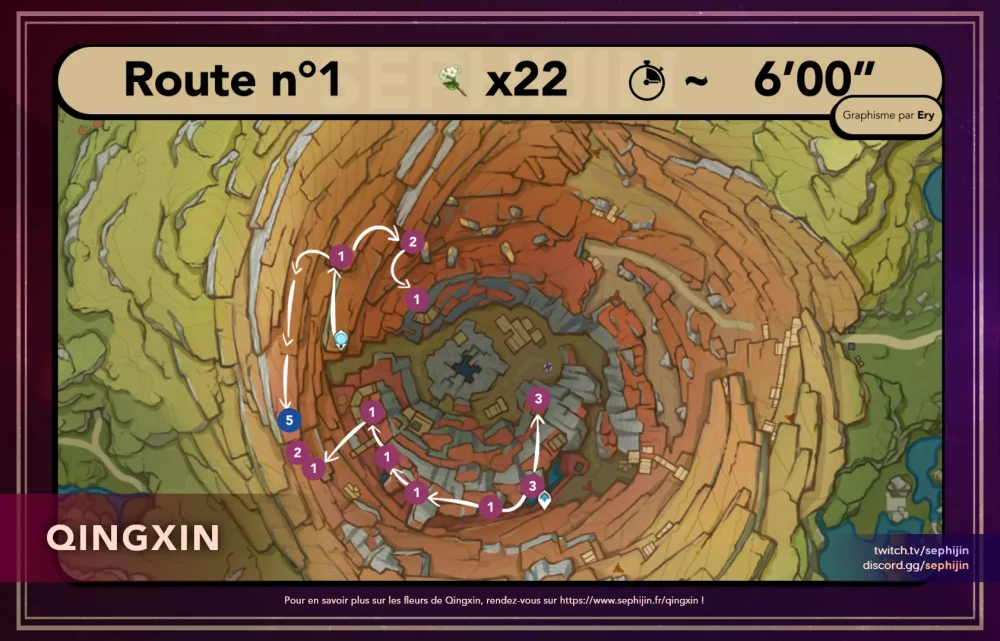 route-farm-qingxin1