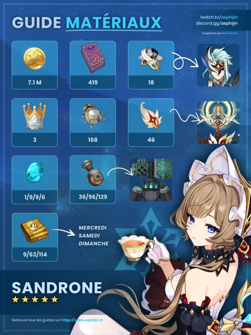 sandrone-cryo-guide-farm-matériaux