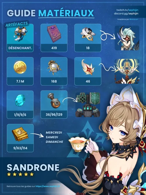 sandrone-cryo-guide-farm-matériaux
