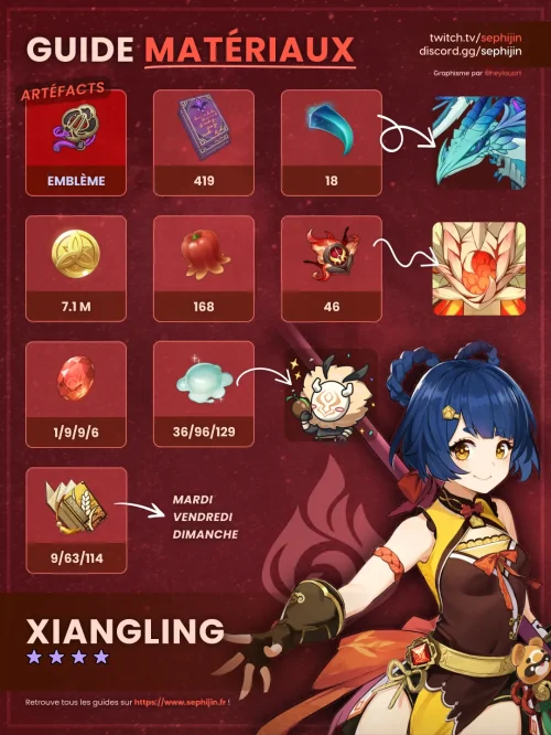 xiangling-pyro-guide-farm-matériaux